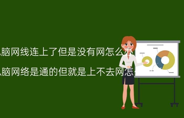 电脑网线连上了但是没有网怎么办 刚搬家电脑网络是通的但就是上不去网怎么回事？